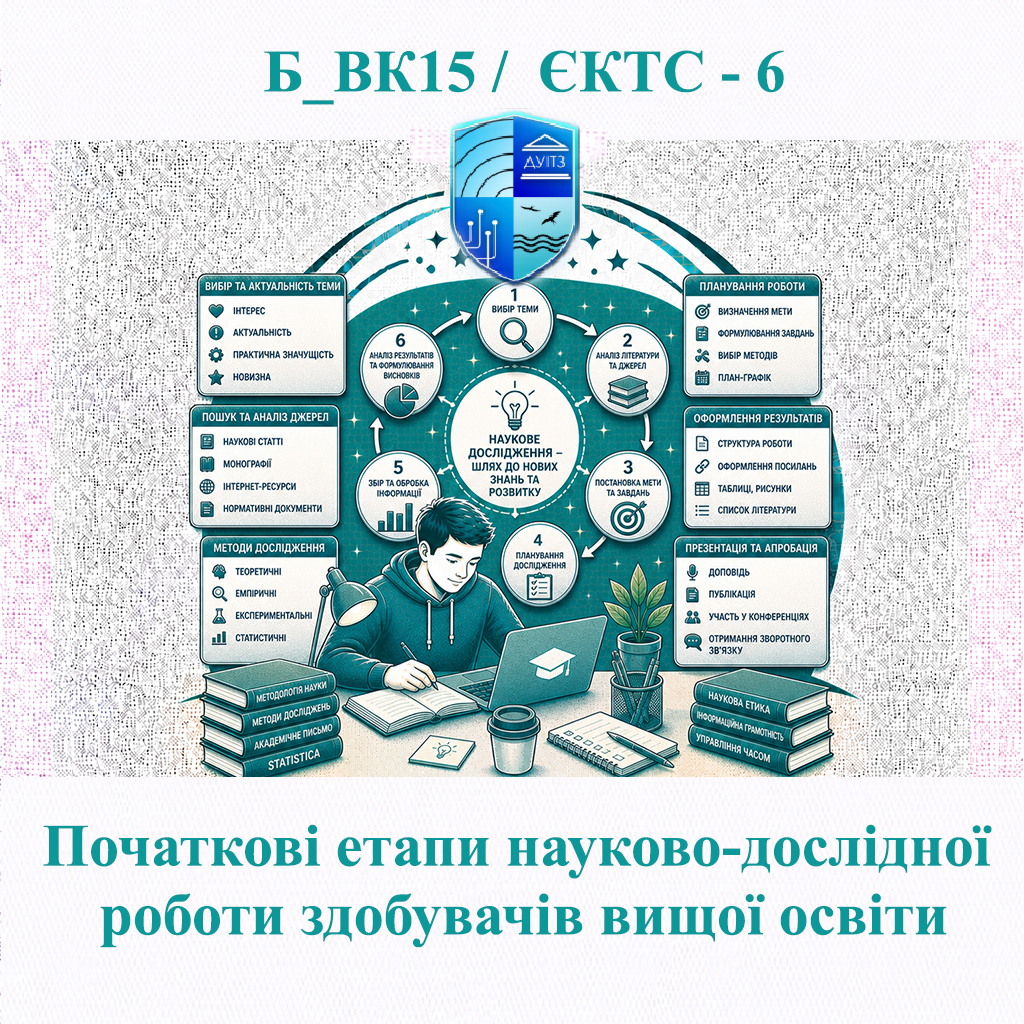 Б_ВК15 Початкові етапи науково-дослідної роботи здобувачів вищої освіти - ЄКТС 6