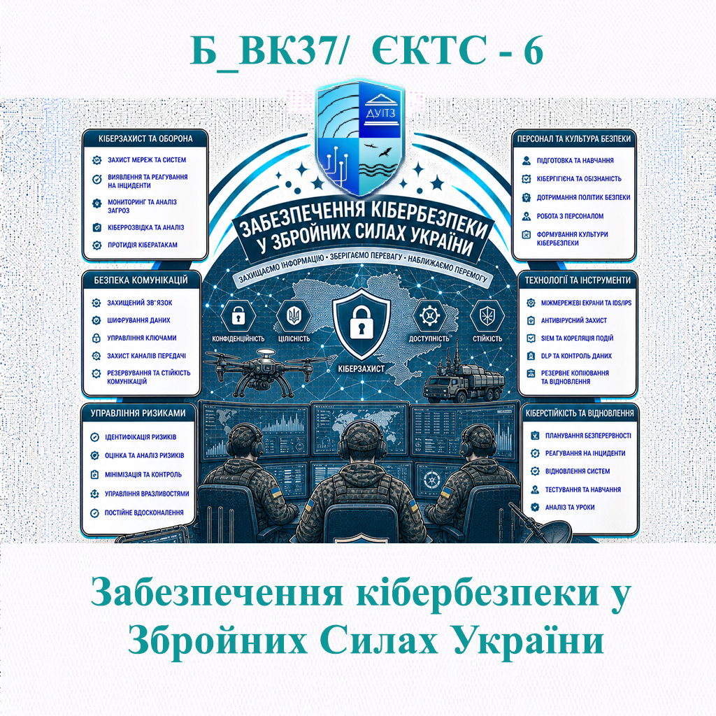 Б_ВК37 Забезпечення кібербезпеки у Збройних Силах України - ЄКТС 6