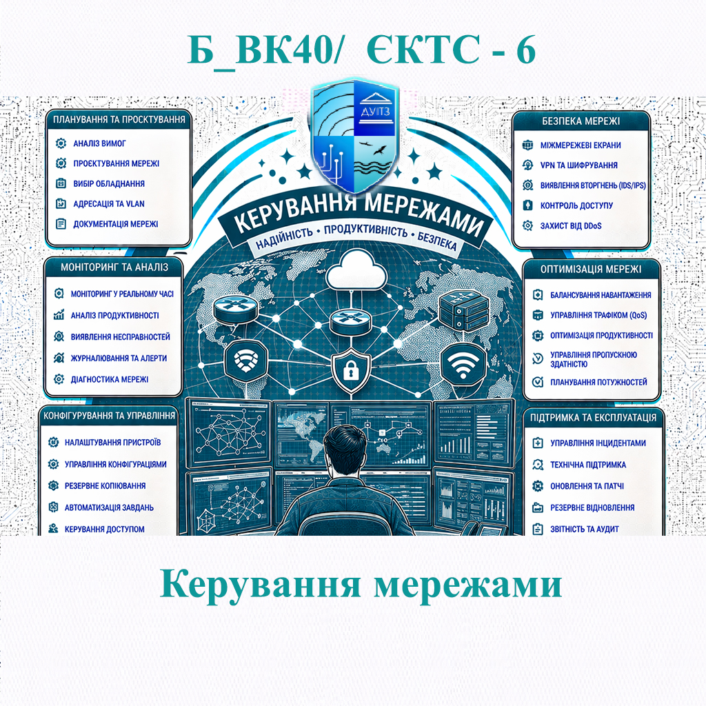 Б_ВК40 Керування мережами - ЄКТС 6