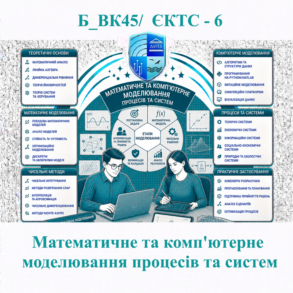 Б_ВК45 Математичне та комп'ютерне моделювання процесів та систем - ЄКТС 6