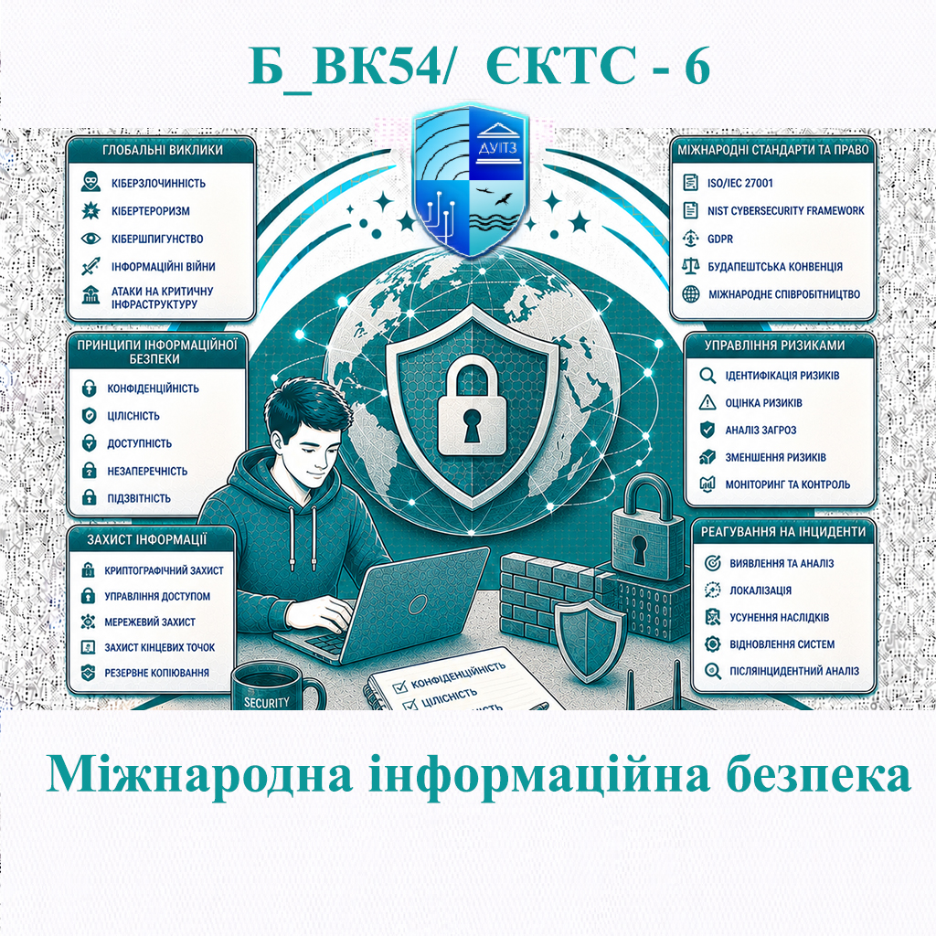Б_ВК54 Міжнародна інформаційна безпека - ЄКТС 6