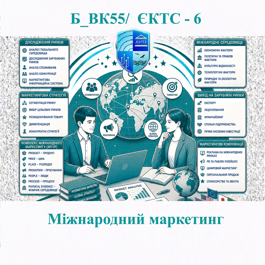 Б_ВК55 Міжнародний маркетинг - ЄКТС 6
