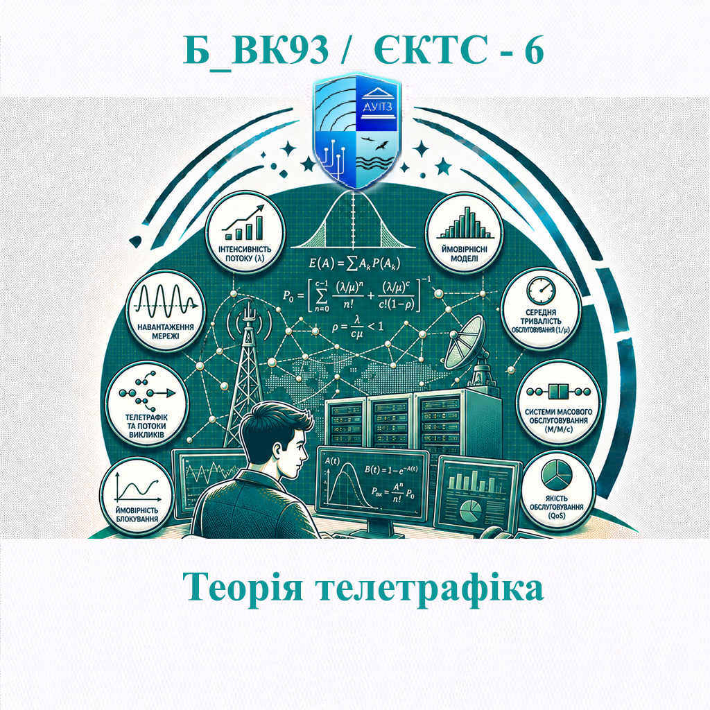 Б_ВК93 Теорія телетрафіка - ЄКТС 6