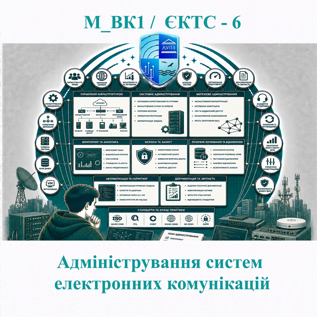 М_ВК1 Адміністрування систем електронних комунікацій - ЄКТС 6