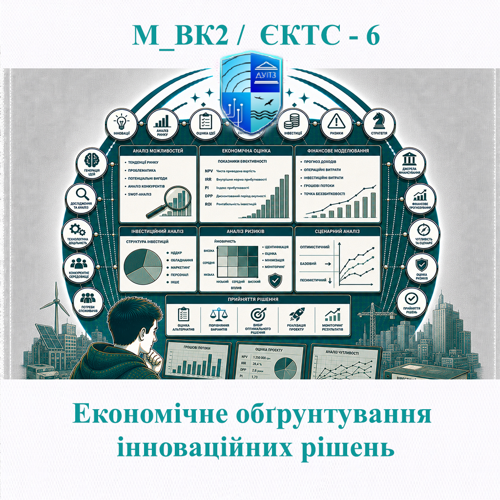 М_ВК2 Економічне обґрунтування інноваційних рішень - ЄКТС 6