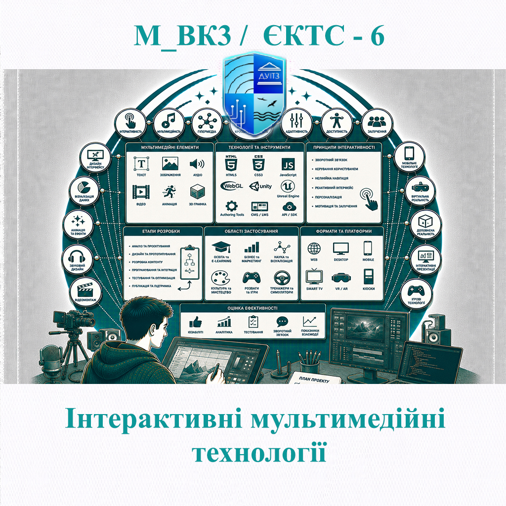 М_ВК3 Інтерактивні мультимедійні технології - ЄКТС 6