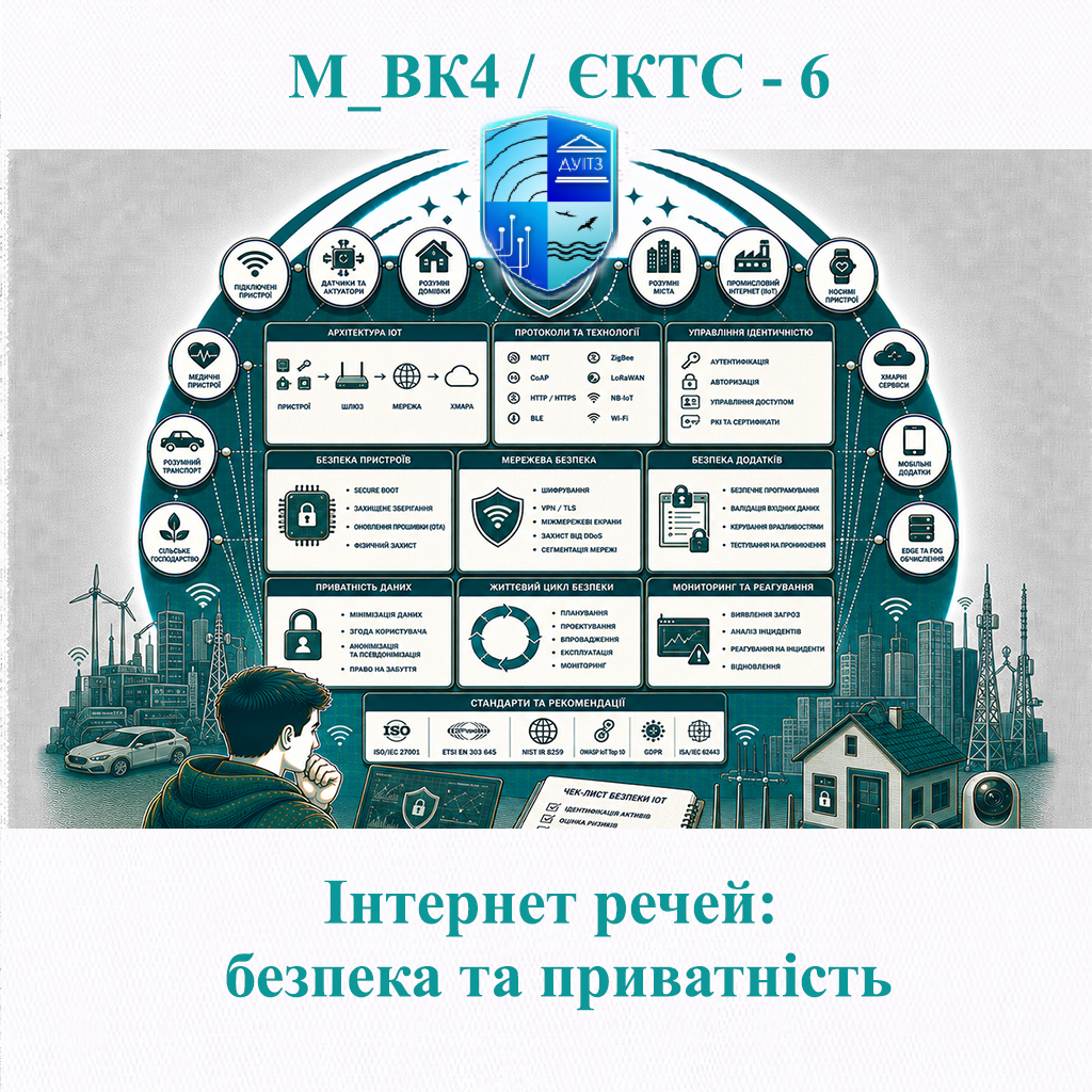 М_ВК4 Інтернет речей: безпека та приватність - ЄКТС 6